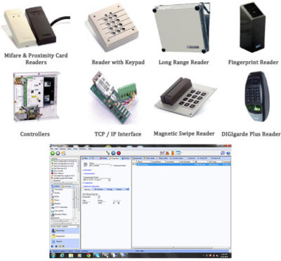 Access Control System – Britlite